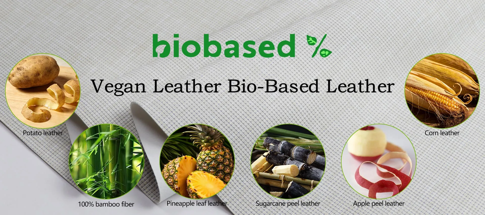 Biobaserad leverantör av vegansk läder