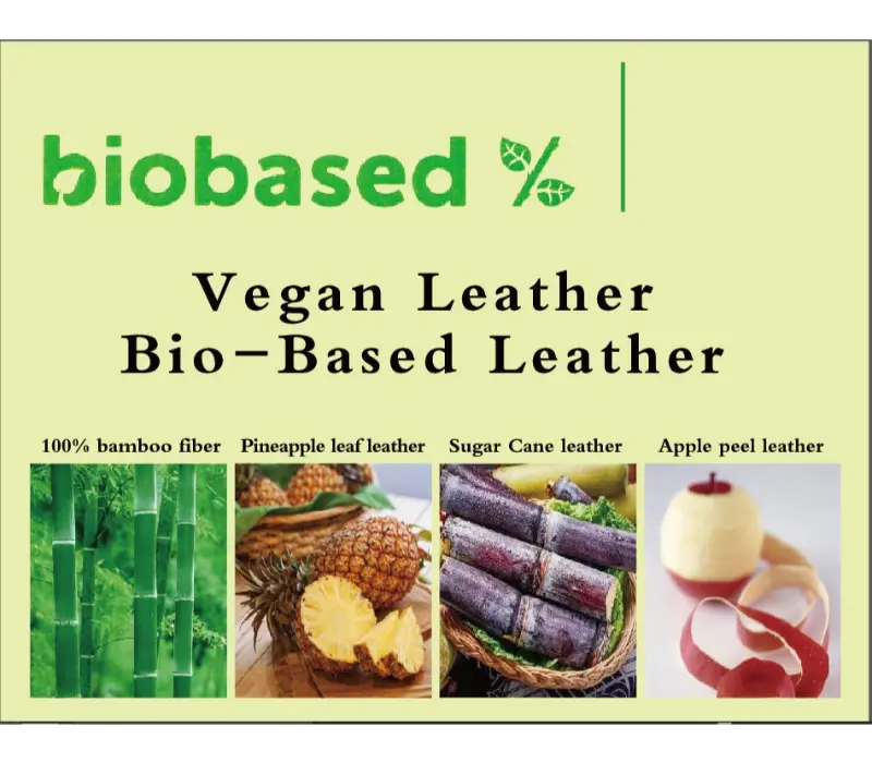 Zhigao Leather Factorys väg till hållbar utveckling: Lanseringen av biobaserat läder